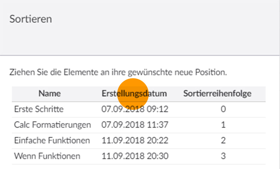 Sortierung nach Datum