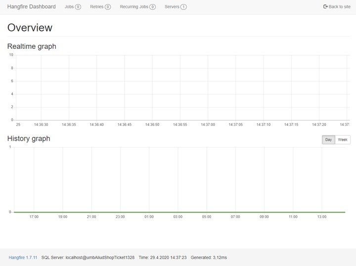 Hangfire Dashboard 