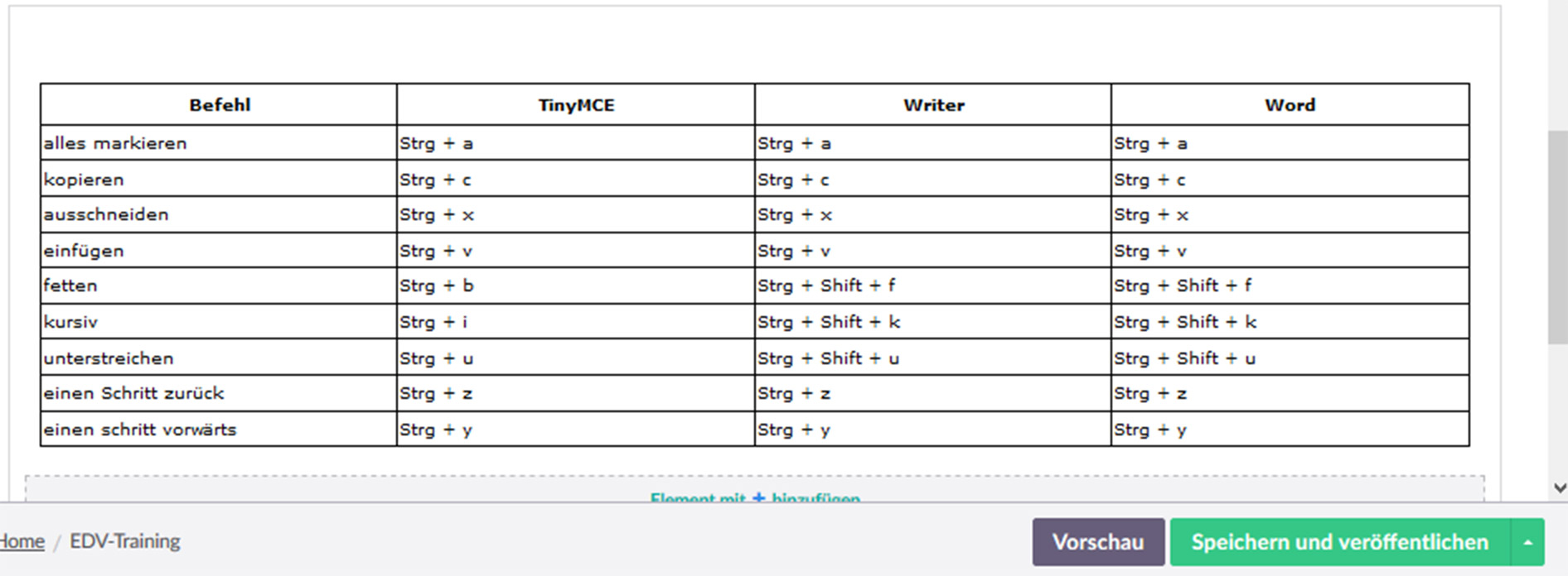 Tabelle mit Text